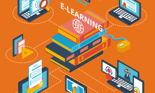 Strumenti tecnologici per il micro-apprendimento